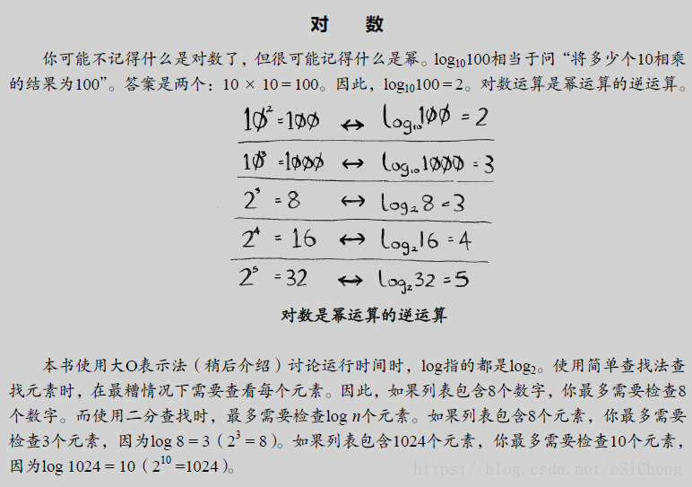 logn数学定义